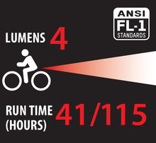 Load image into Gallery viewer, Lightweight Rear Bike Light – 4 Lumen Output, Long Battery Life