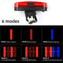 Load image into Gallery viewer, Bicycle rear light with USB charging, waterproof design, 180° visibility, perfect for night safety.