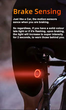 Load image into Gallery viewer, CushBike smart bike tail light – anti-theft, motion-activated alarm, USB charge, IPX5 waterproof, ideal for urban cycling.
